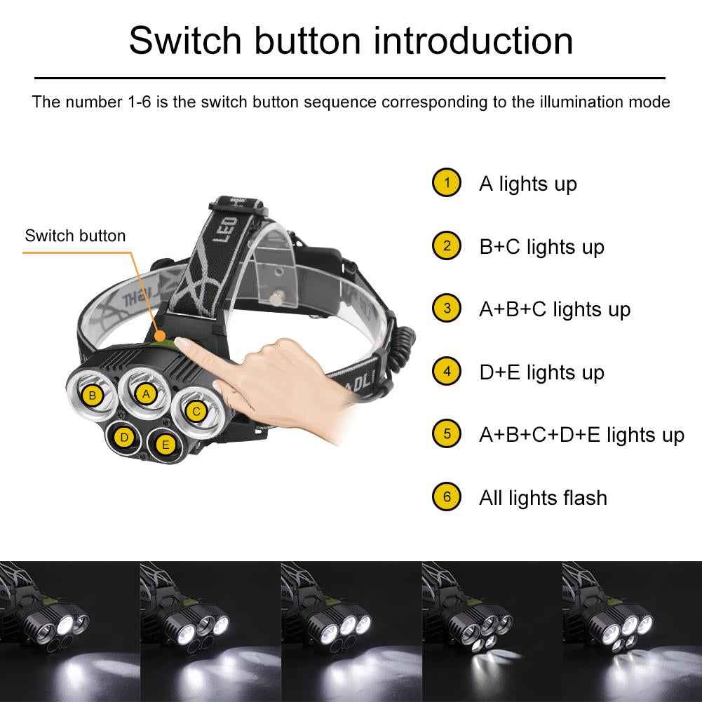The Night-Sight: 15,000 Lumen Tactical Headlamp