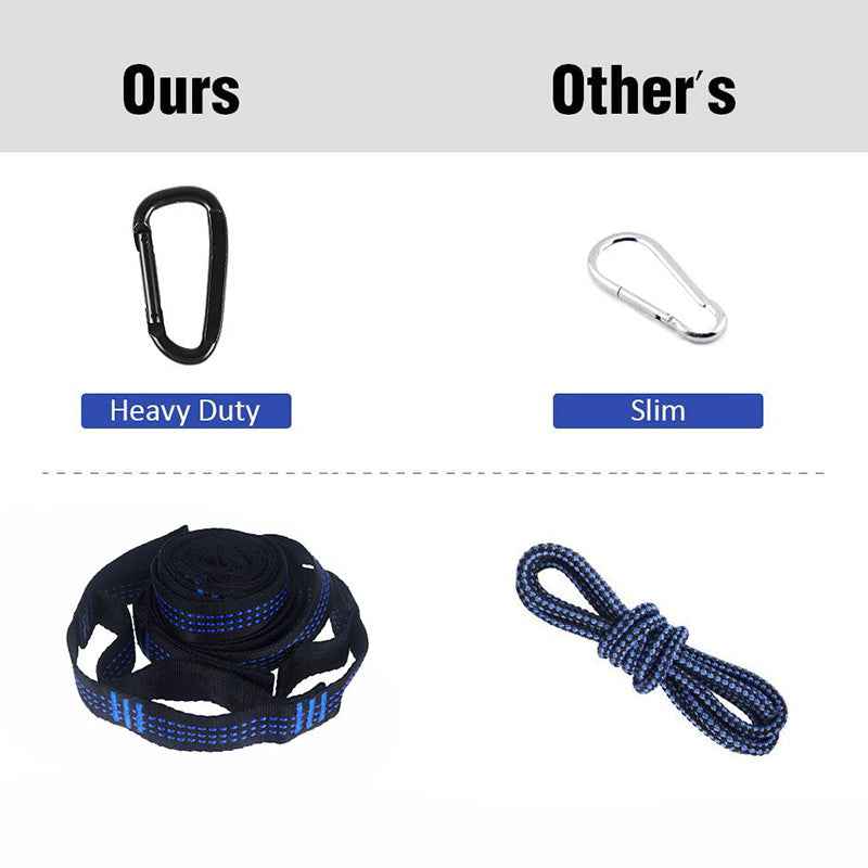 The Sky-Loft Ultra-Light Hammock System