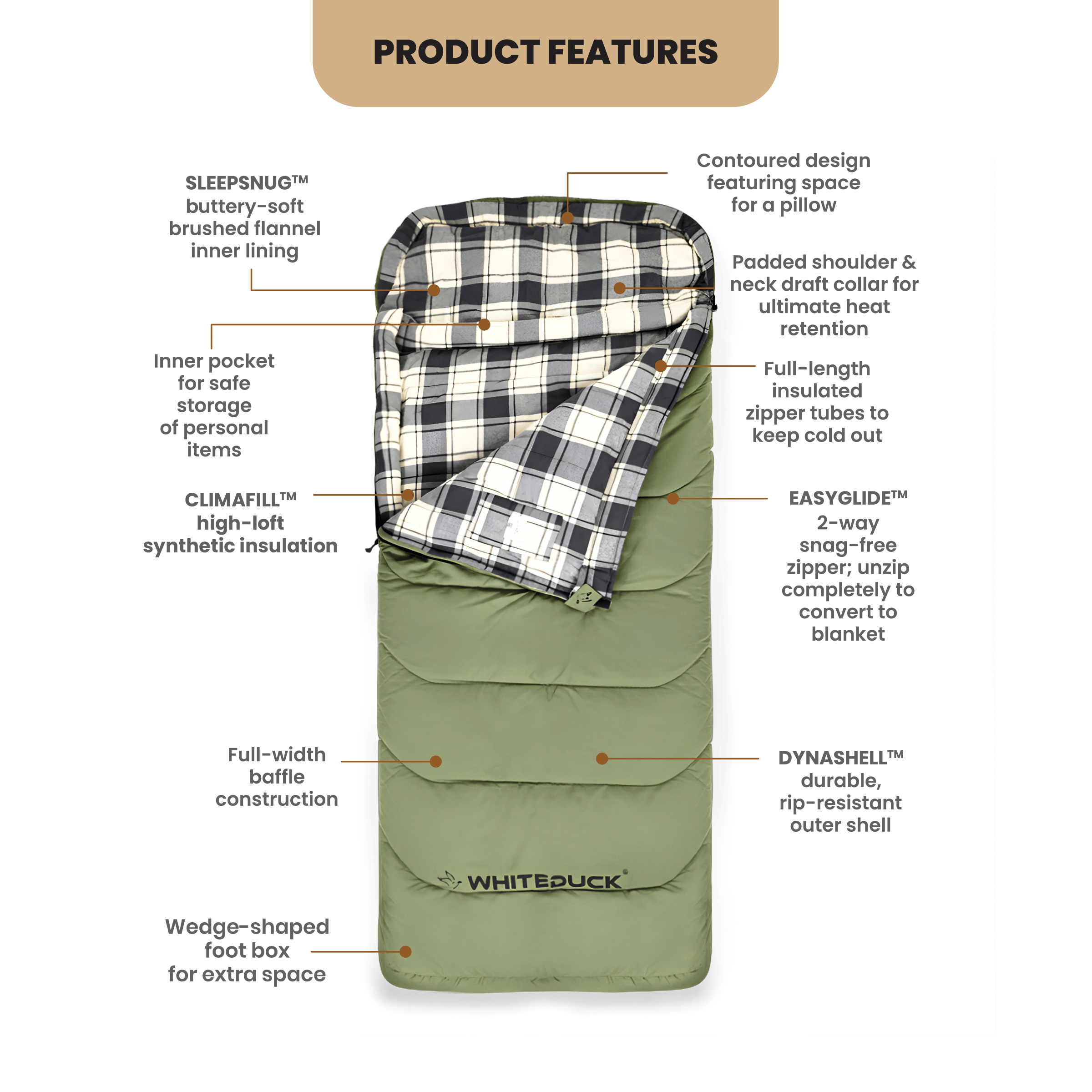 The Deep-Hollow: Thermal Flannel-Lined Expedition Bag