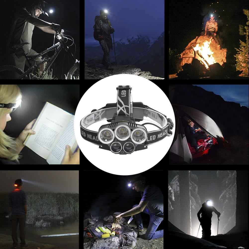 The Night-Sight: 15,000 Lumen Tactical Headlamp