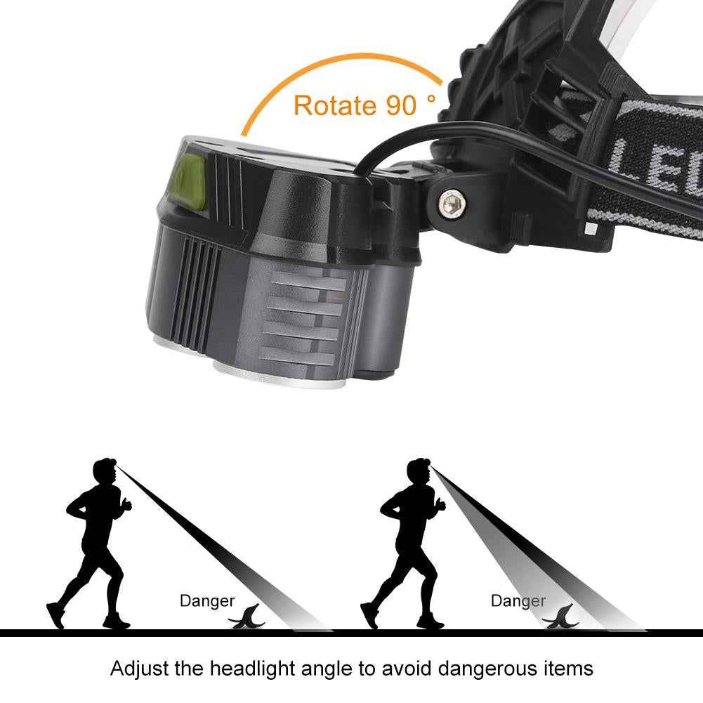 The Night-Sight: 15,000 Lumen Tactical Headlamp
