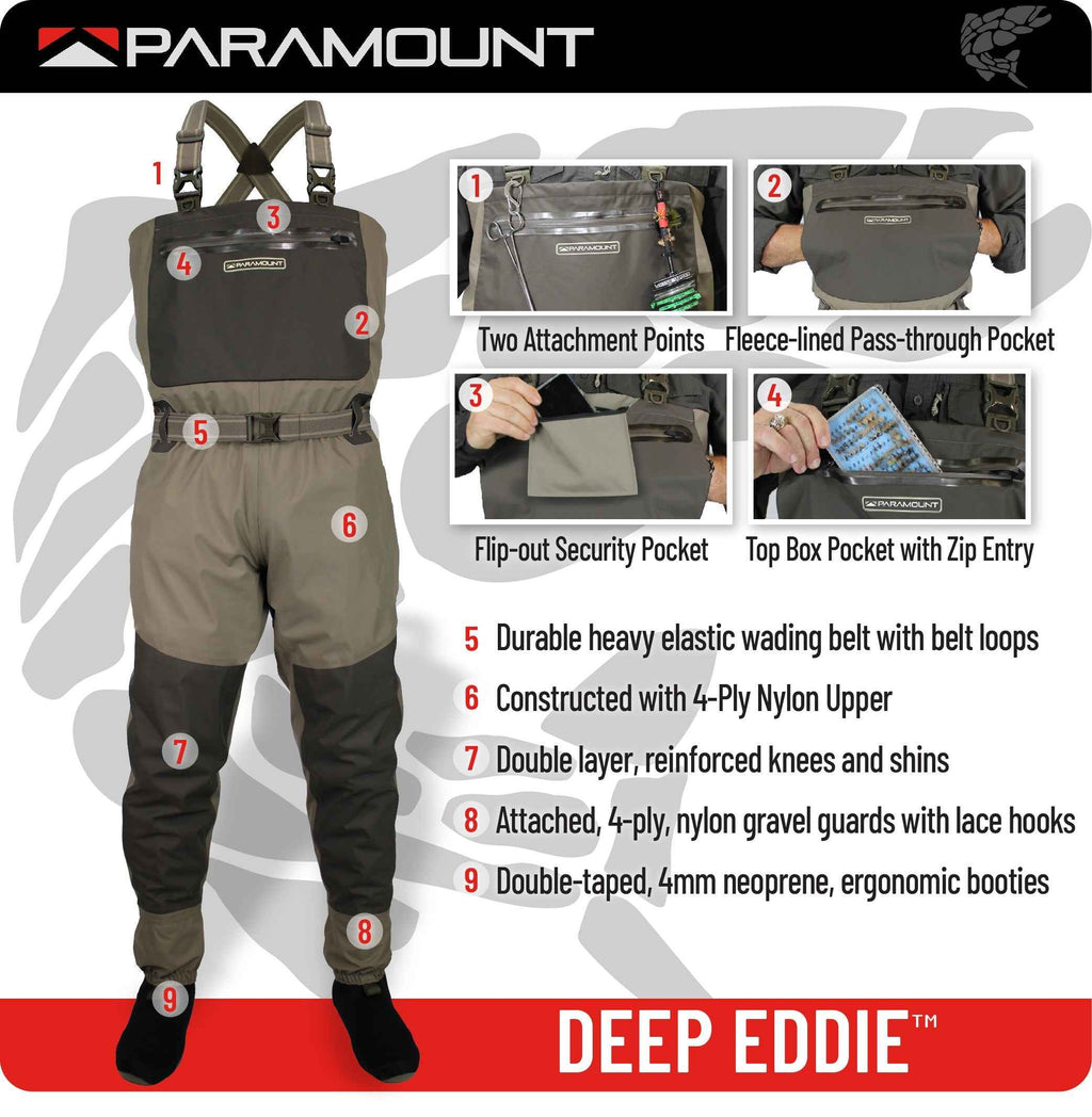 DEEP EDDY Chest Wader for Ultimate Breathability and Comfort
