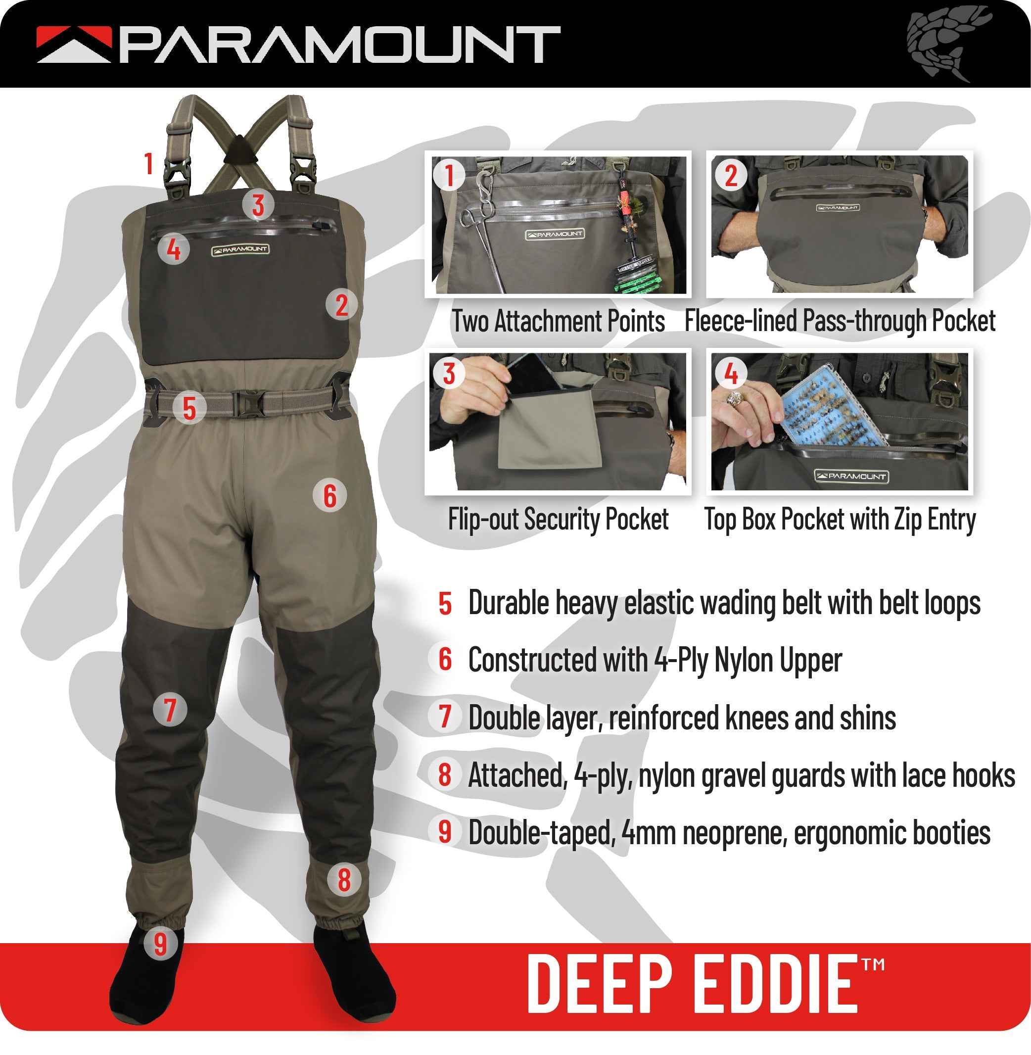 DEEP EDDY Chest Wader for Ultimate Breathability and Comfort