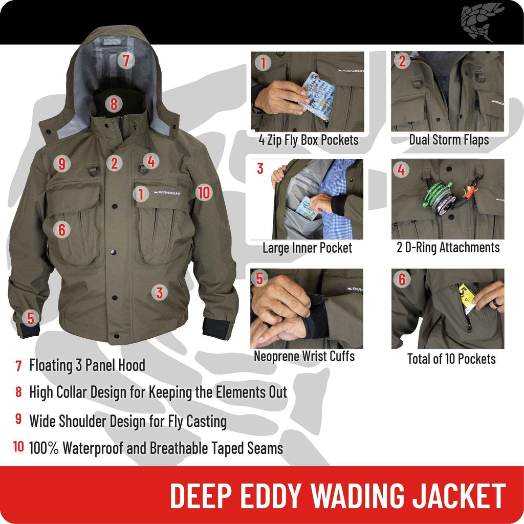 Deep Eddy Wading Jacket for Ultimate Waterproof Protection