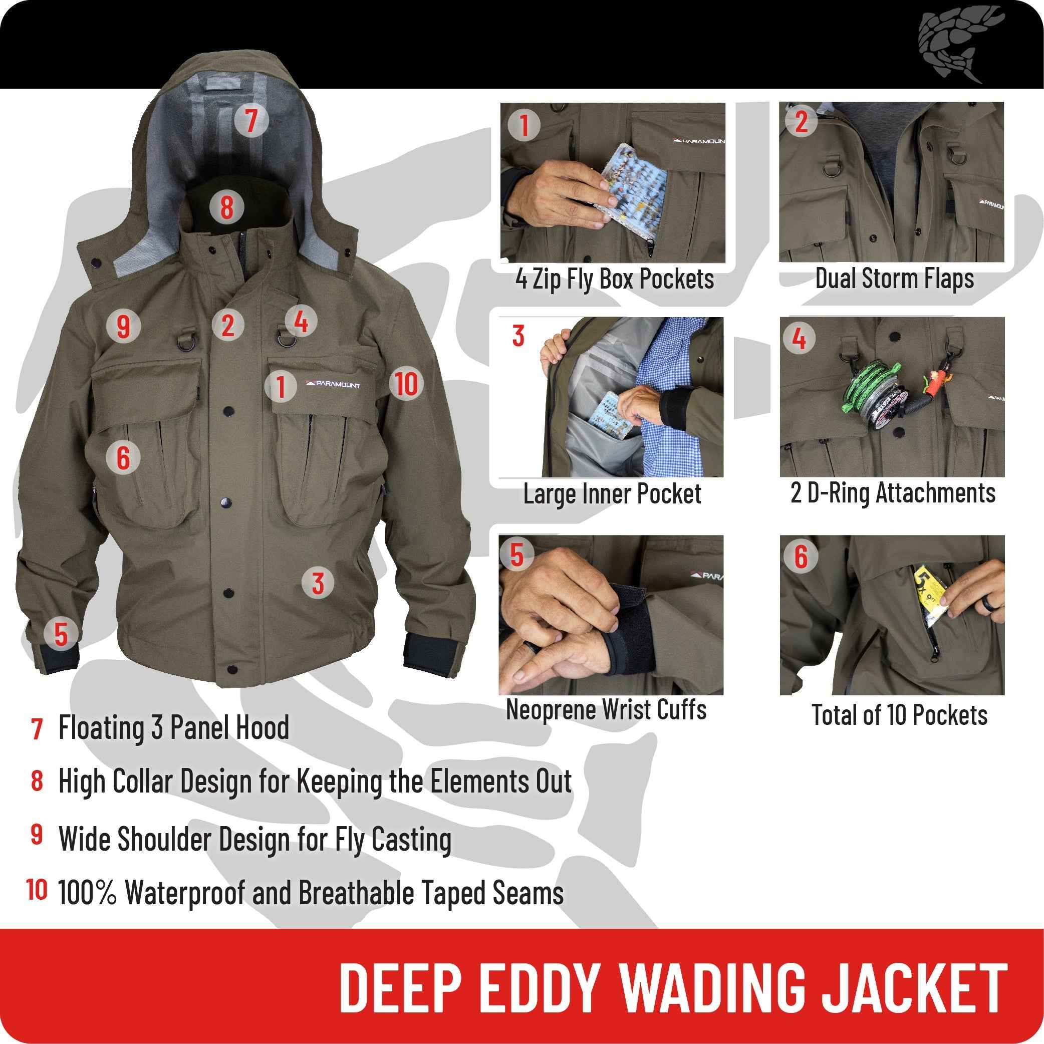 Deep Eddy Wading Jacket for Ultimate Waterproof Protection