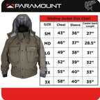 Deep Eddy Wading Jacket for Ultimate Waterproof Protection