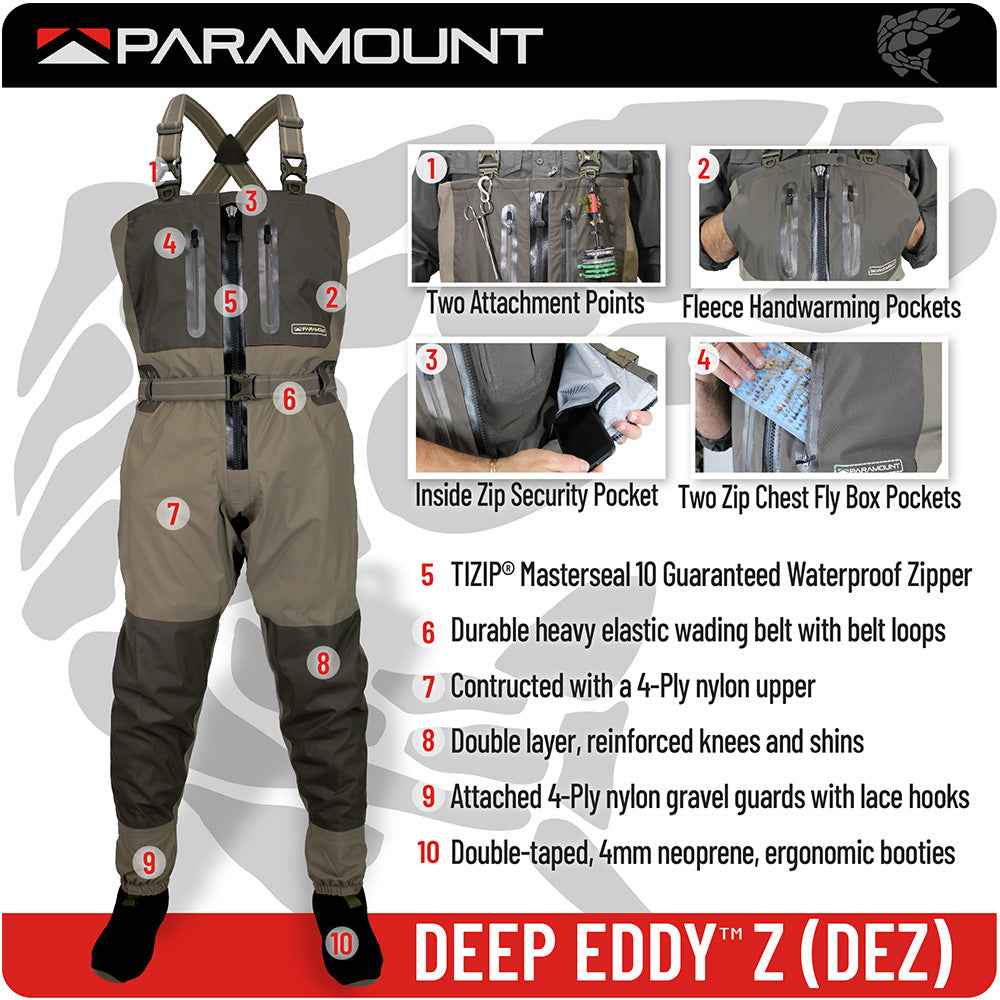 Deep Eddy Breathable Wader for Ultimate Comfort