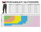 FAST EDDY Waist High Wader Pant