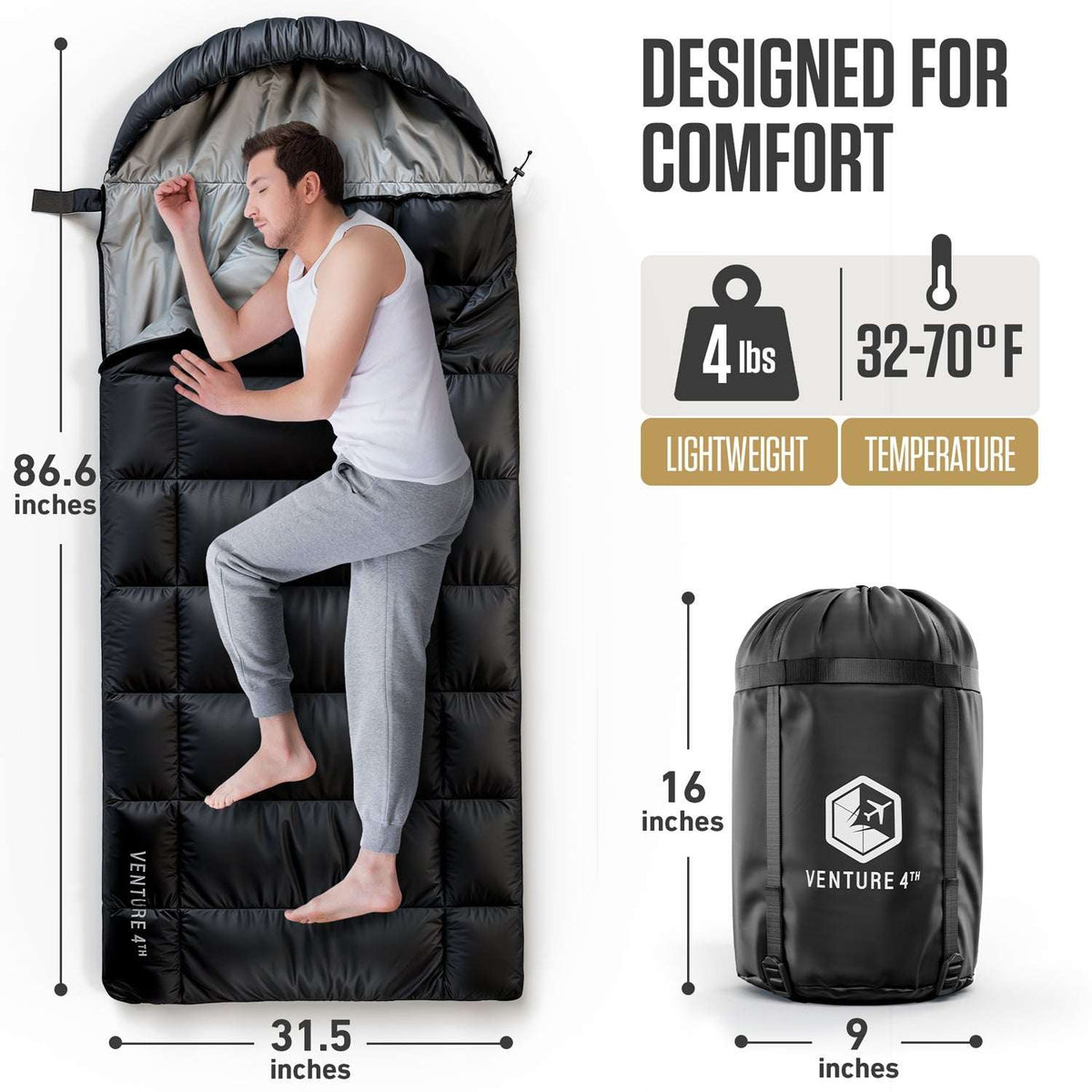 Clear Water Trading Co. — XXL Sleeping Bag for Big & Tall Campers - Clear Water Trading Co.
