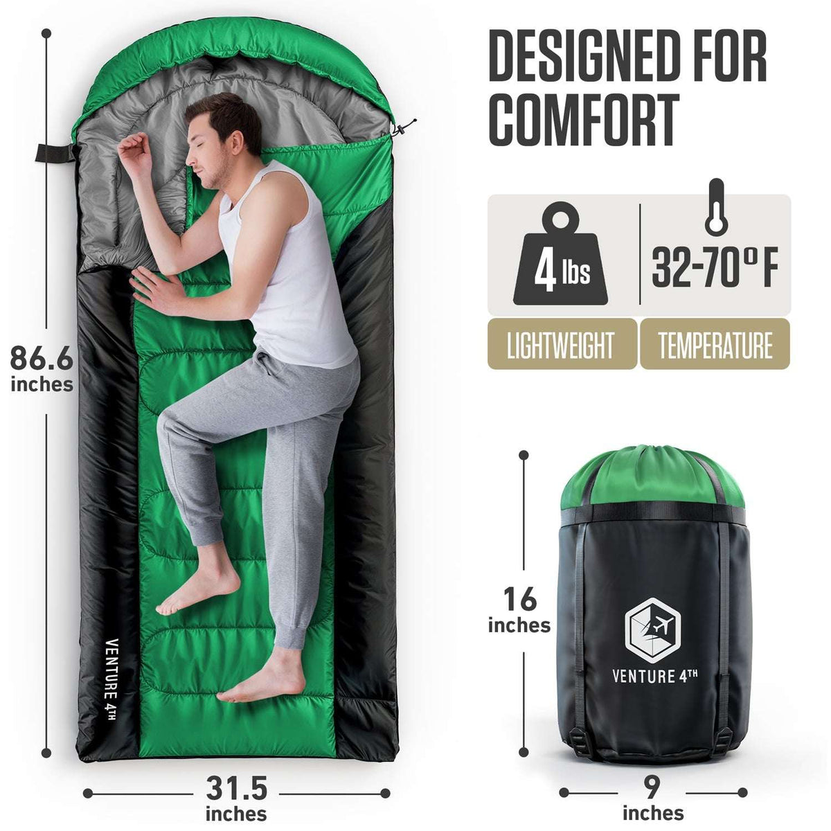 Clear Water Trading Co. — XXL Sleeping Bag for Big & Tall Campers - Clear Water Trading Co.