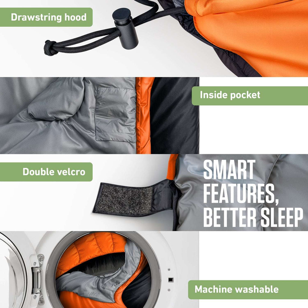 Clear Water Trading Co. — XXL Sleeping Bag for Big & Tall Campers - Clear Water Trading Co.