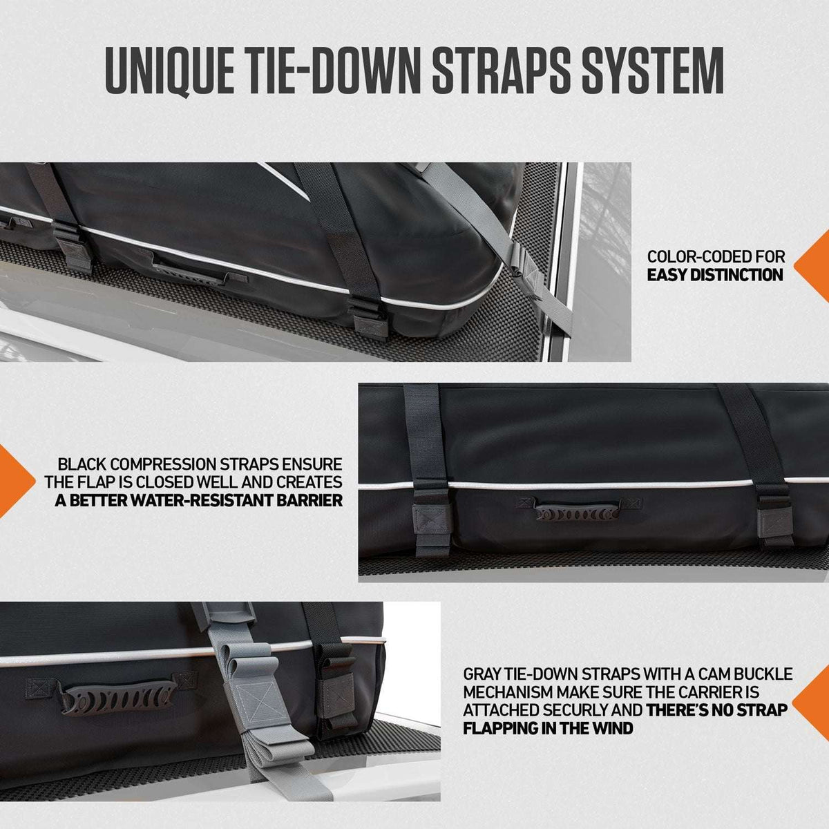 Clear Water Trading Co. — 21 cu ft Waterproof Rooftop Cargo Carrier - Clear Water Trading Co.