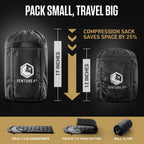 Clear Water Trading Co. — XXL Sleeping Bag for Big & Tall Campers