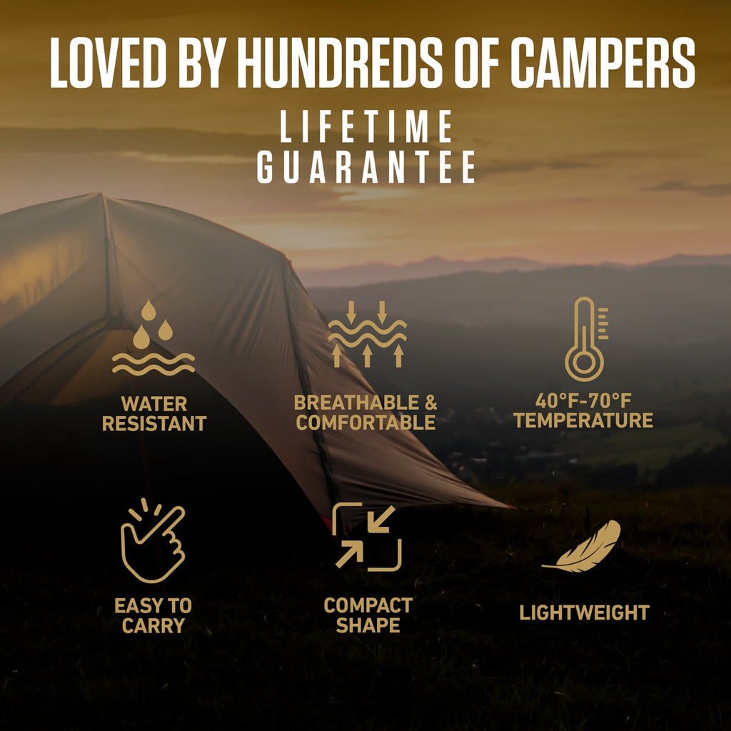 Clear Water Trading Co. — XXL Sleeping Bag for Big & Tall Campers