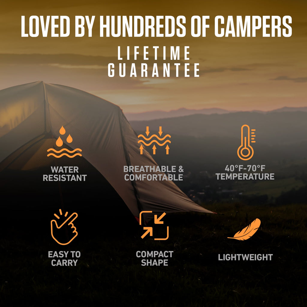 Clear Water Trading Co. — XXL Sleeping Bag for Big & Tall Campers