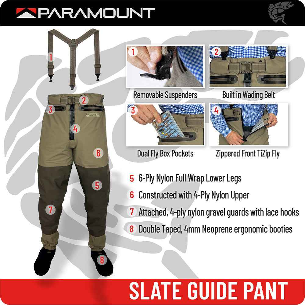 SLATE Zippered Waist High Guide Pant for Ultimate Performance