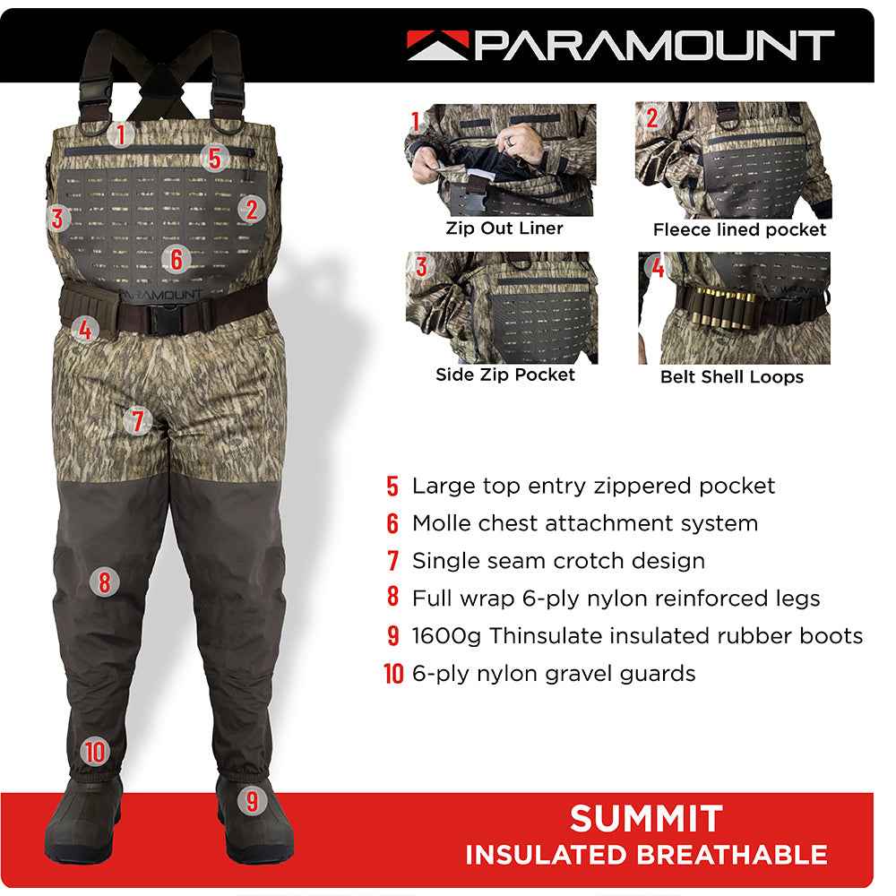 SUMMIT Insulated Breathable Camo Hunting/Fishing Wader 1600g