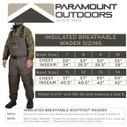 BUFFALO - Insulated Breathable Chest Waders with 1200g Boots
