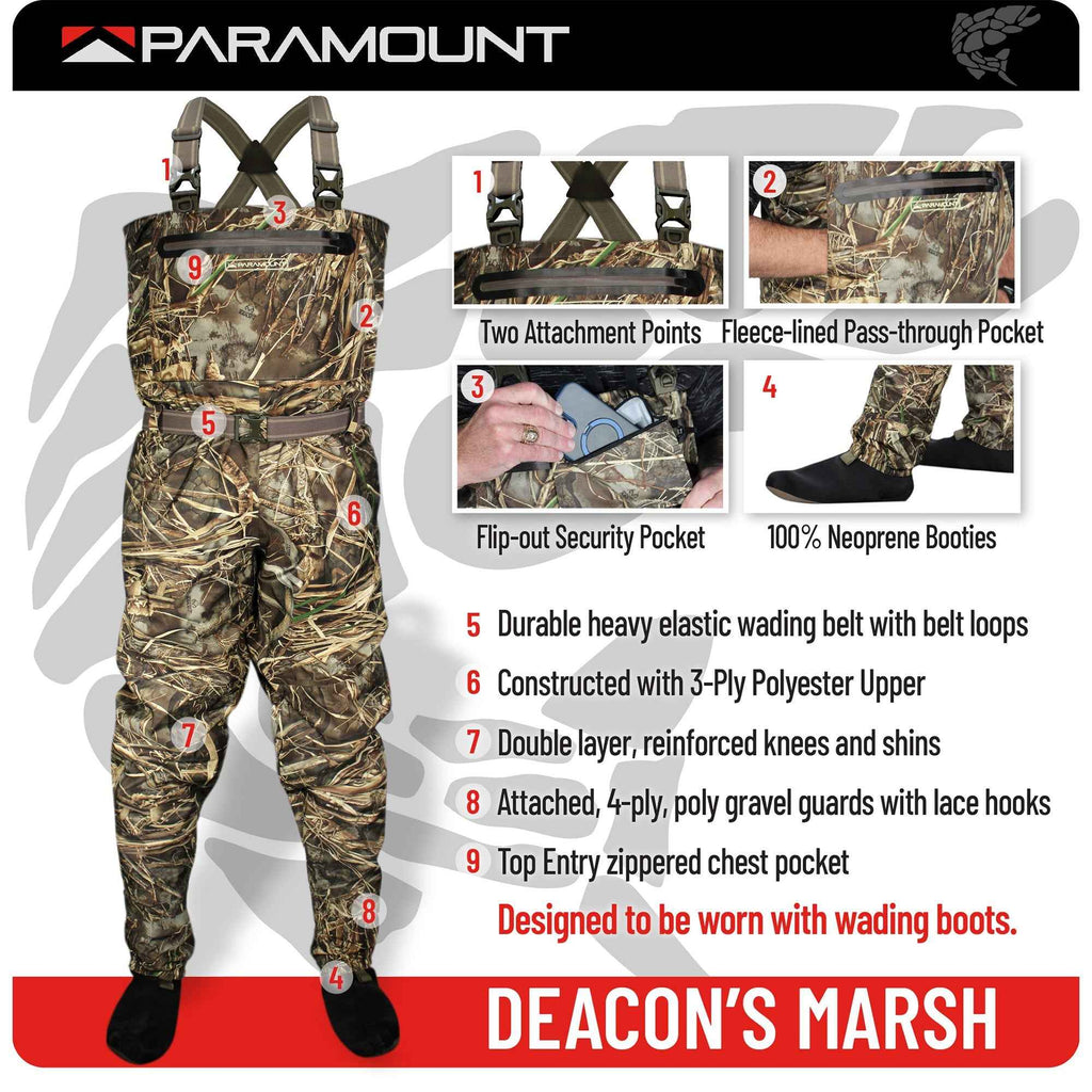 DEACON'S MARSH Camo Wader Max7 for Ultimate Fishing Comfort