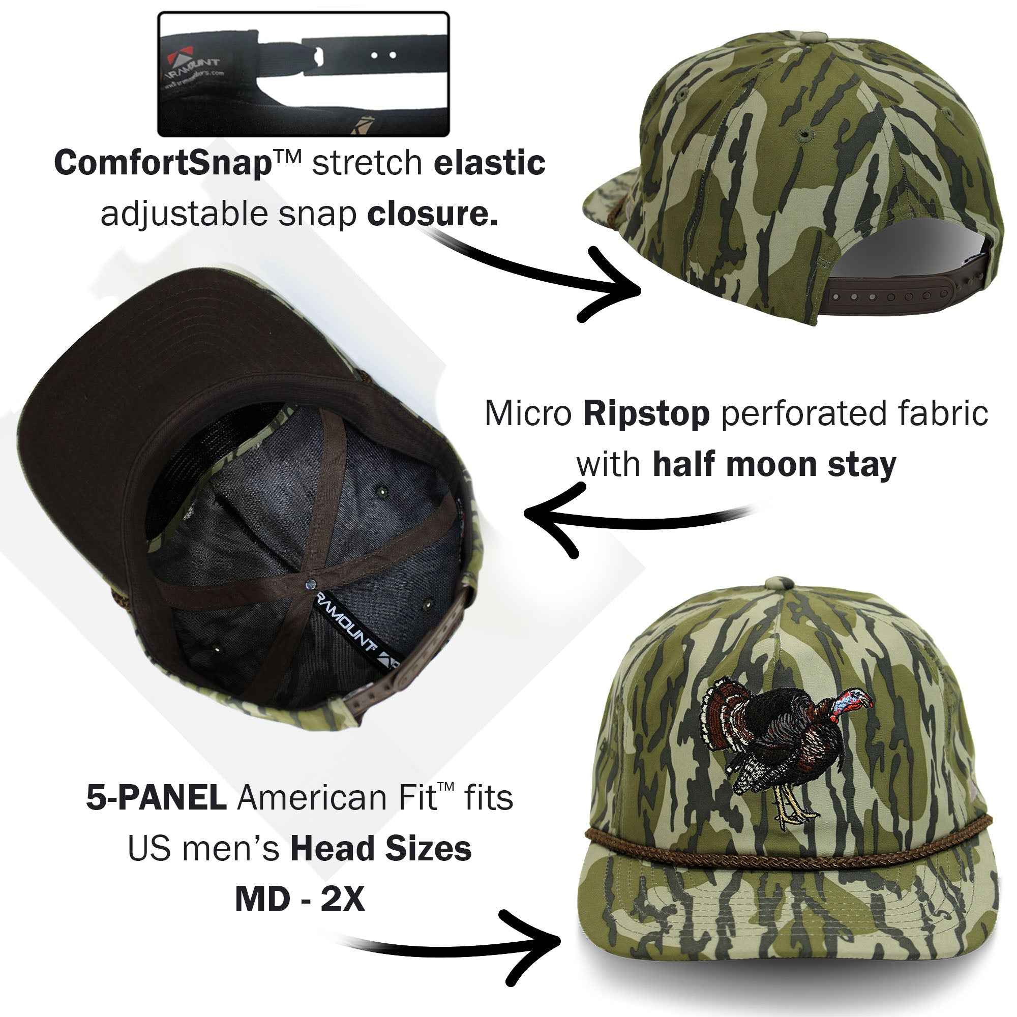 Turkey Gobbler Trucker Hat - Original Bottomland Camo