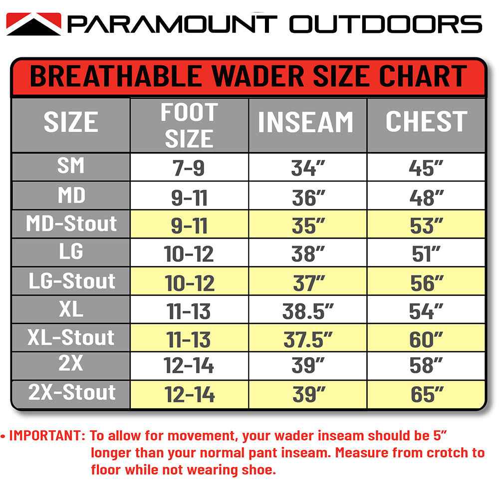Deep Eddy Breathable Wader for Ultimate Comfort