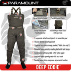 STONEFLY Breathable Fishing Chest Waders