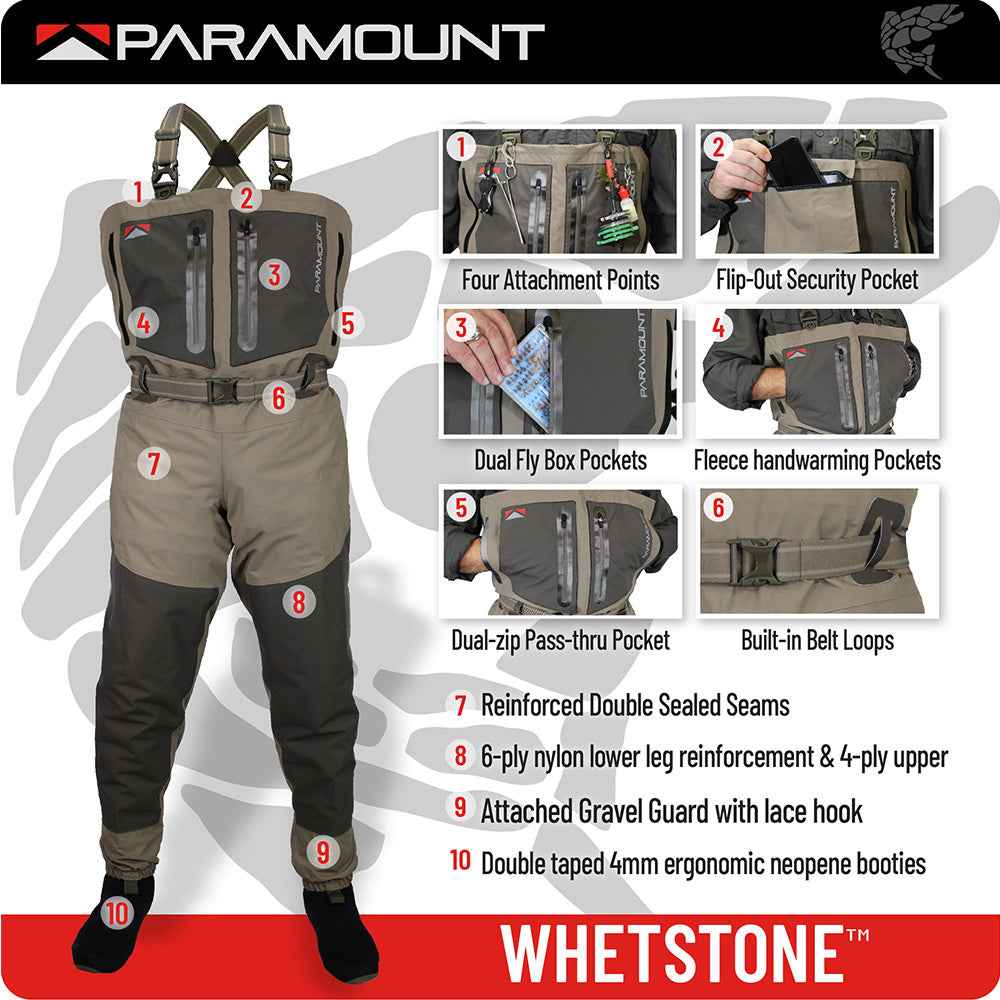 WHETSTONE Breathable Fishing Waders