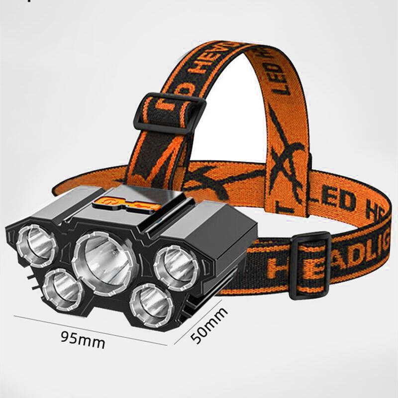Clear Water Trading Co. — USB‑Rechargeable 5‑LED Waterproof Headlamp (Ultra‑Bright Outdoor Torch)