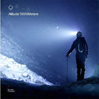 Clear Water Trading Co. — USB‑Rechargeable 5‑LED Waterproof Headlamp (Ultra‑Bright Outdoor Torch)