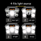 Clear Water Trading Co. — USB‑Rechargeable 5‑LED Waterproof Headlamp (Ultra‑Bright Outdoor Torch)