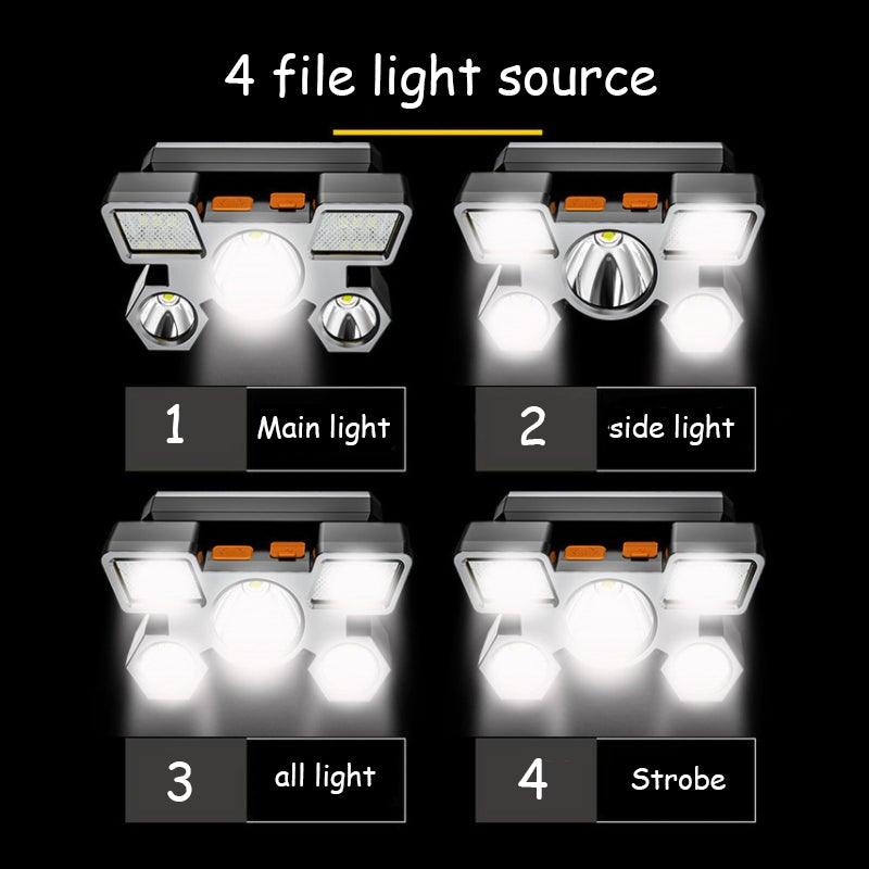 Clear Water Trading Co. — USB‑Rechargeable 5‑LED Waterproof Headlamp (Ultra‑Bright Outdoor Torch)