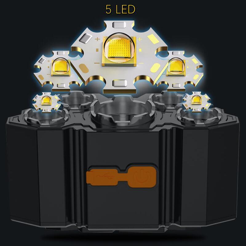 Clear Water Trading Co. — USB‑Rechargeable 5‑LED Waterproof Headlamp (Ultra‑Bright Outdoor Torch)