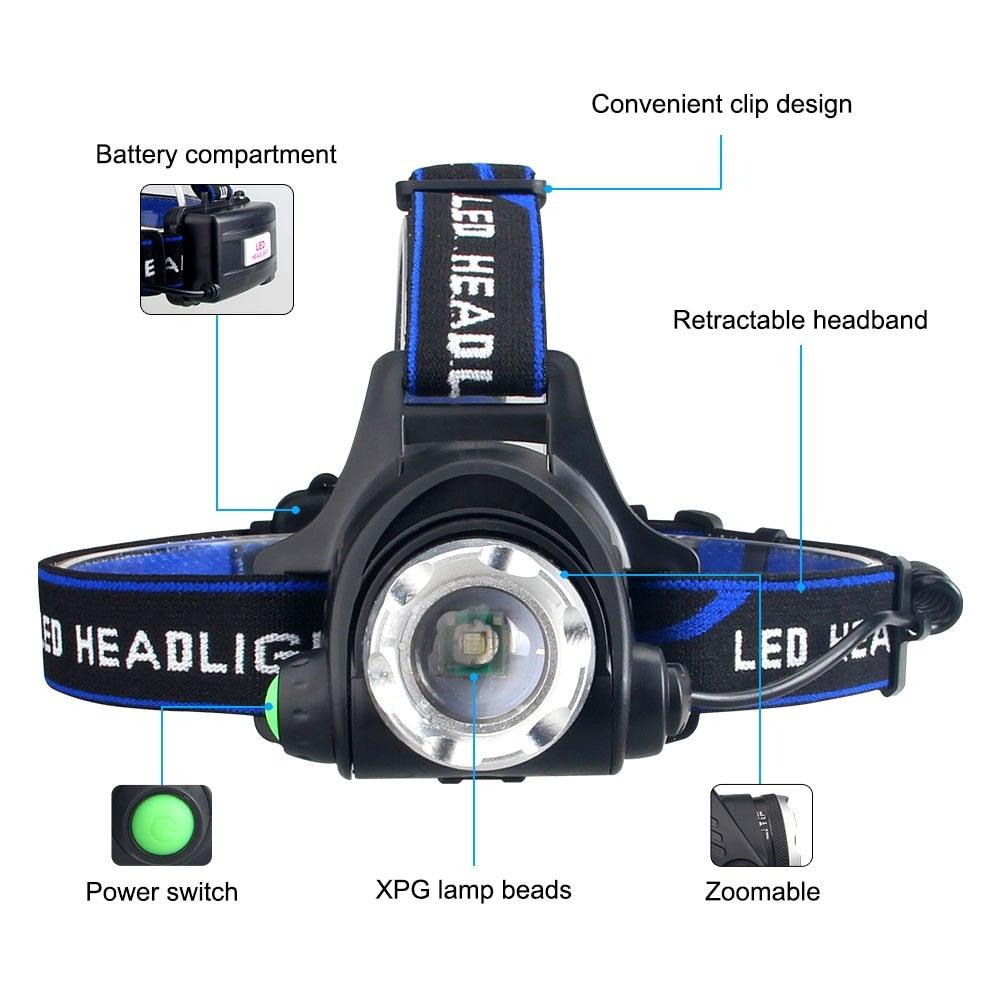 Clear Water Trading Co. — USB‑Rechargeable Multi‑Color Waterproof Headlamp (Green/Red/UV 395nm)