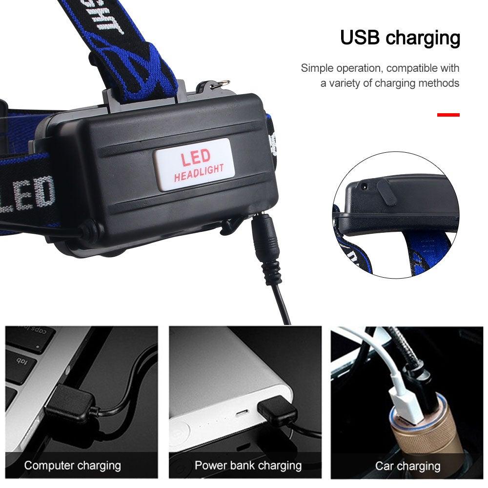 Clear Water Trading Co. — USB‑Rechargeable Multi‑Color Waterproof Headlamp (Green/Red/UV 395nm)