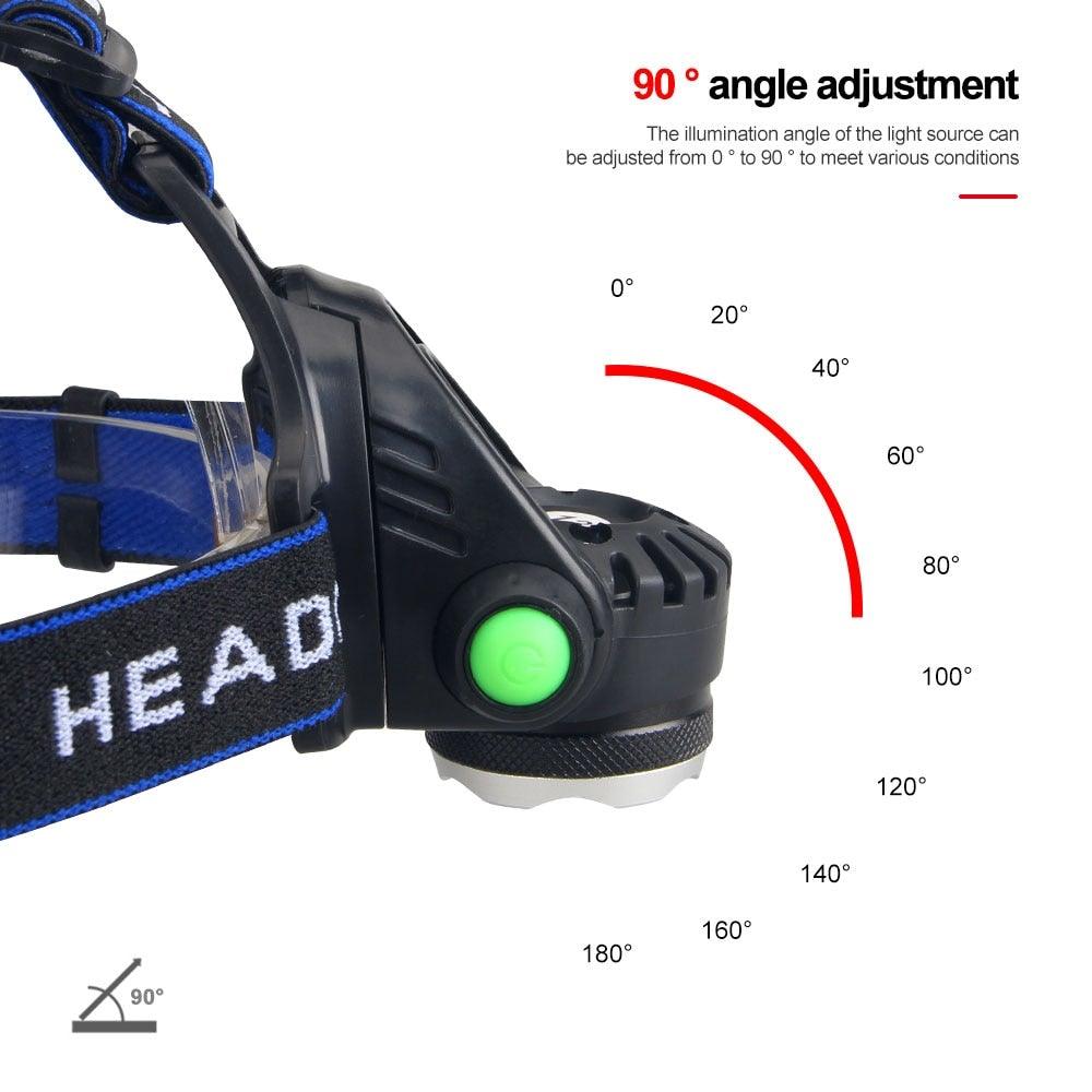 Clear Water Trading Co. — USB‑Rechargeable Multi‑Color Waterproof Headlamp (Green/Red/UV 395nm)