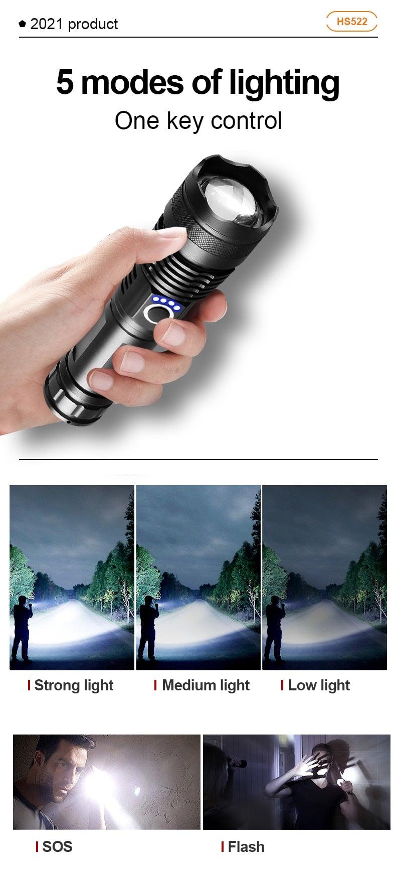 Clear Water Trading Co. — Ultra‑Bright USB‑Rechargeable Tactical Flashlight (Waterproof, Zoomable, High‑Lumen CREE LED)