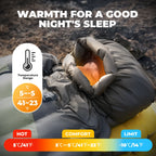Clear Water 23°F Mummy Down Sleeping Bag