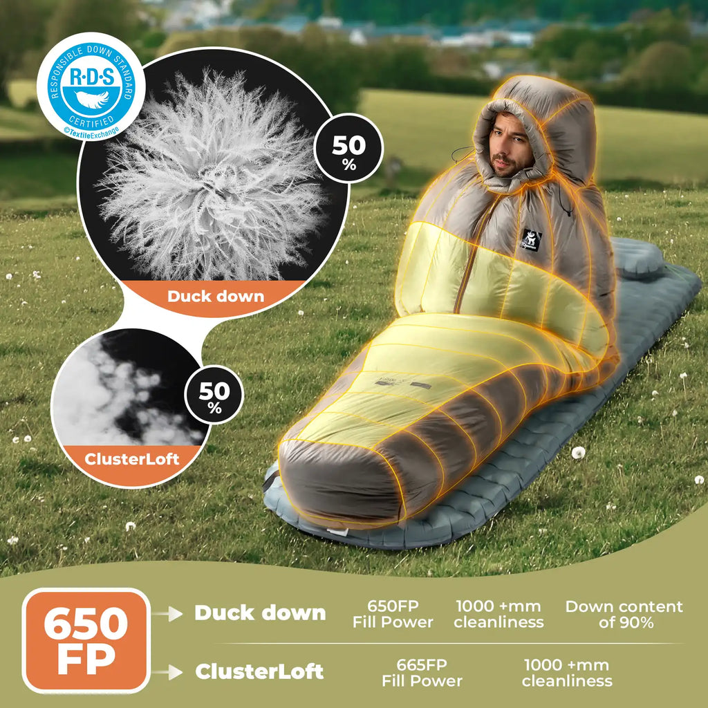 Clear Water 23°F Mummy Down Sleeping Bag