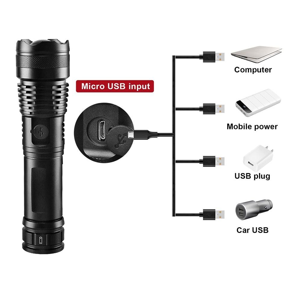 Clear Water Trading Co. — Ultra‑Bright USB‑Rechargeable Tactical Flashlight (Waterproof, Zoomable, High‑Lumen CREE LED)
