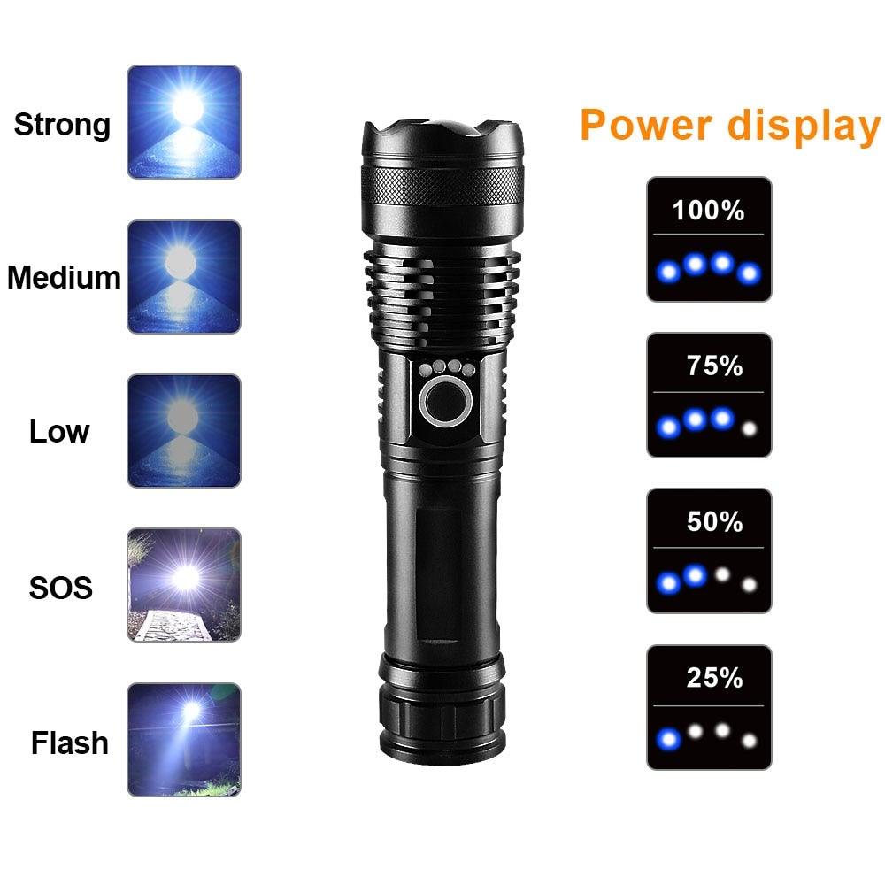 Clear Water Trading Co. — Ultra‑Bright USB‑Rechargeable Tactical Flashlight (Waterproof, Zoomable, High‑Lumen CREE LED)