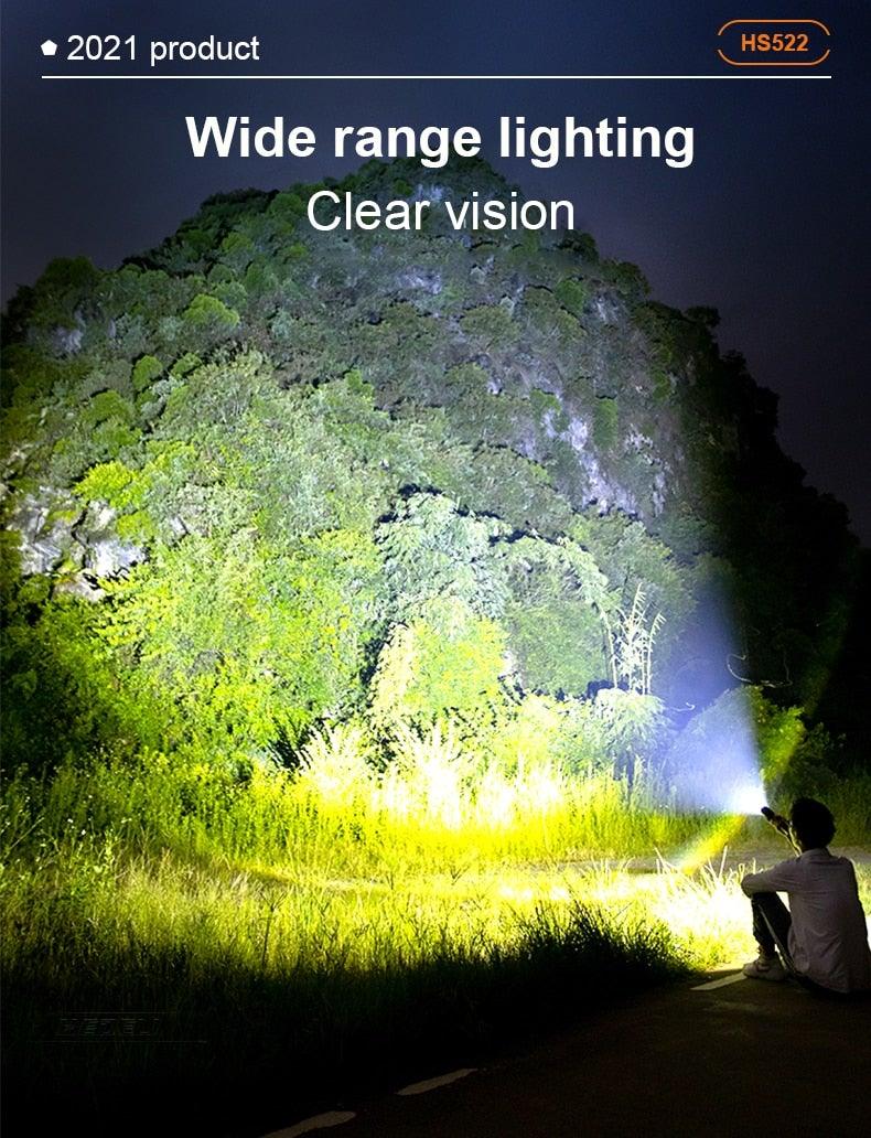 Clear Water Trading Co. — Ultra‑Bright USB‑Rechargeable Tactical Flashlight (Waterproof, Zoomable, High‑Lumen CREE LED)