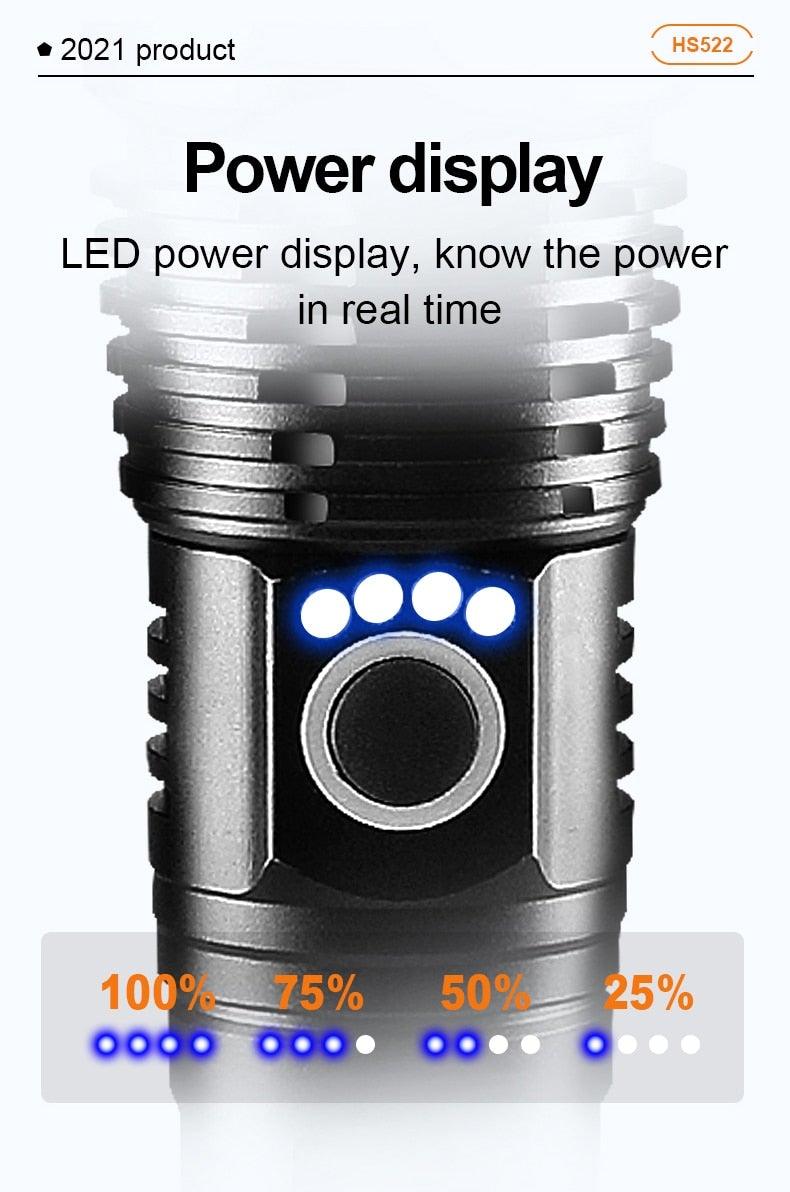 Clear Water Trading Co. — Ultra‑Bright USB‑Rechargeable Tactical Flashlight (Waterproof, Zoomable, High‑Lumen CREE LED)