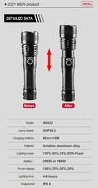 Clear Water Trading Co. — Ultra‑Bright USB‑Rechargeable Tactical Flashlight (Waterproof, Zoomable, High‑Lumen CREE LED)