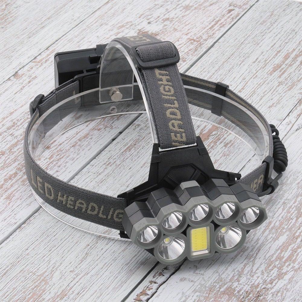 Clear Water Trading Co. — Ultra‑Bright USB‑Rechargeable Waterproof Headlamp (6‑Mode Outdoor Torch)