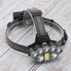 Clear Water Trading Co. — Ultra‑Bright USB‑Rechargeable Waterproof Headlamp (6‑Mode Outdoor Torch)