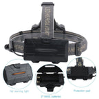 Clear Water Trading Co. — Ultra‑Bright USB‑Rechargeable Waterproof Headlamp (6‑Mode Outdoor Torch)
