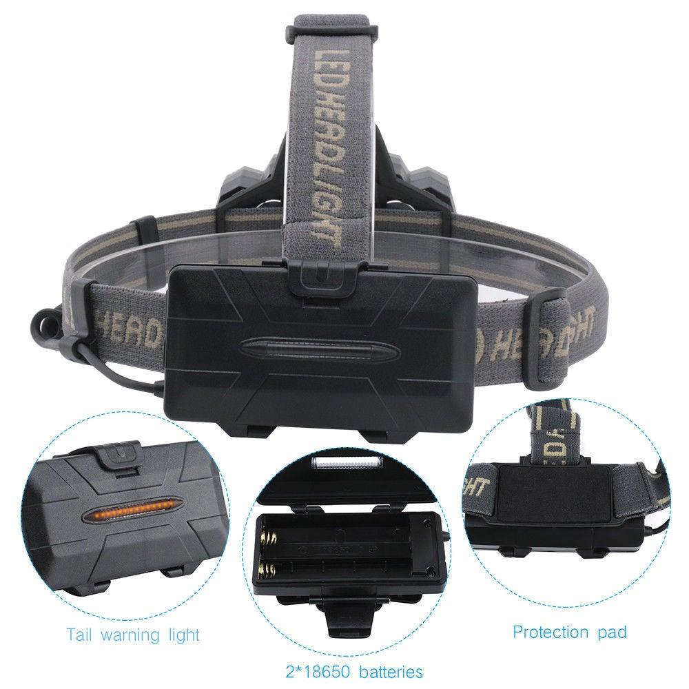 Clear Water Trading Co. — Ultra‑Bright USB‑Rechargeable Waterproof Headlamp (6‑Mode Outdoor Torch)