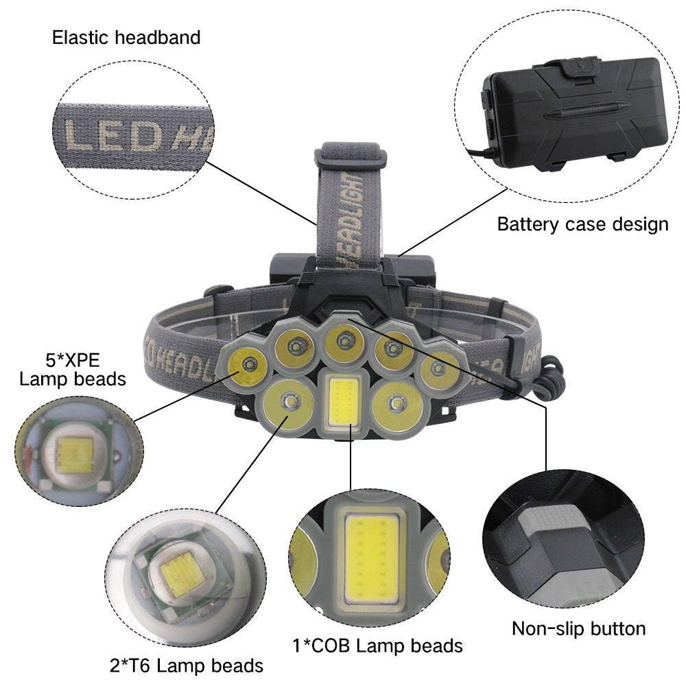 Clear Water Trading Co. — Ultra‑Bright USB‑Rechargeable Waterproof Headlamp (6‑Mode Outdoor Torch)