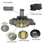 Clear Water Trading Co. — Ultra‑Bright USB‑Rechargeable Waterproof Headlamp (6‑Mode Outdoor Torch)