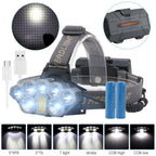 Clear Water Trading Co. — Ultra‑Bright USB‑Rechargeable Waterproof Headlamp (6‑Mode Outdoor Torch)